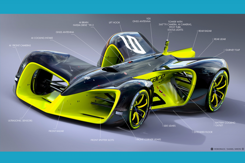 Roadmap-Robocar